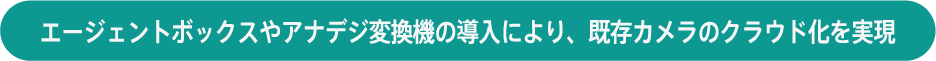 死活監視機能で重要なシーンを確実に録画保存