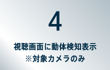 4視聴画面に動体検知表示※対象カメラのみ