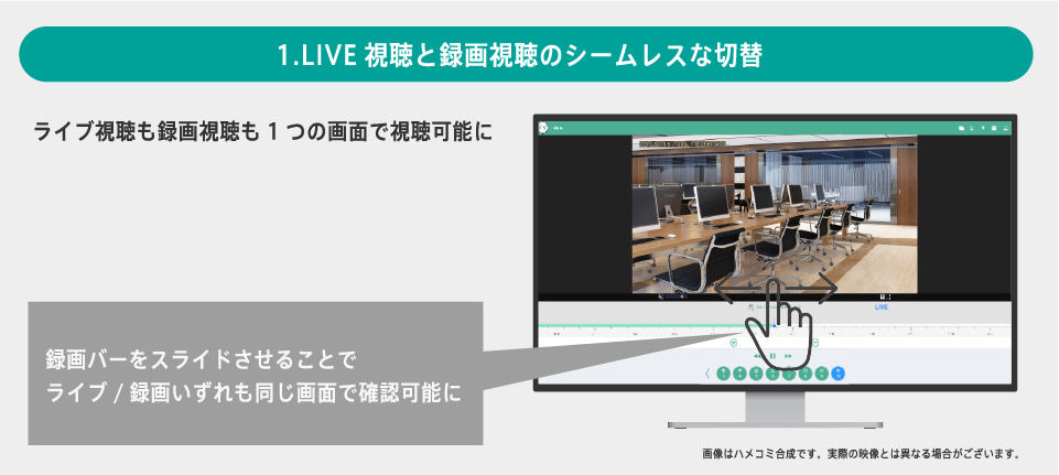 1.LIVE視聴と録画視聴のシームレスな切替