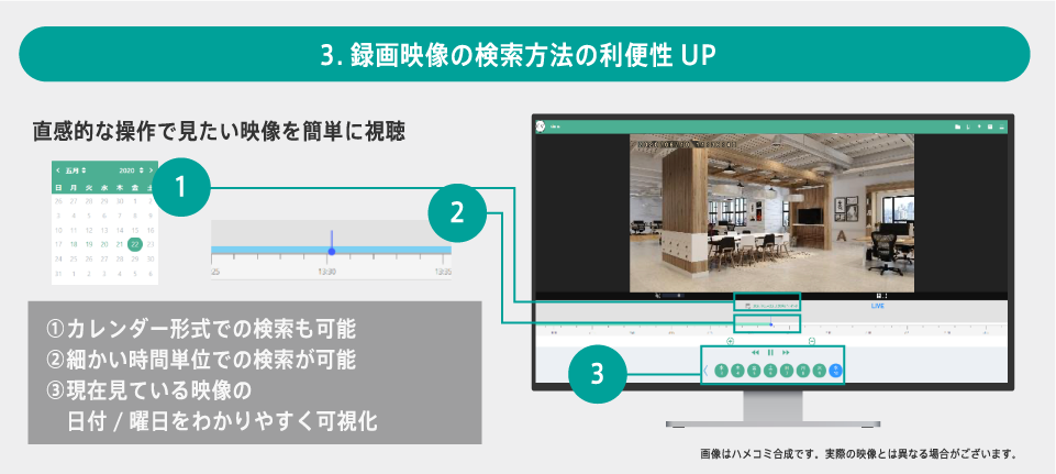 3.録画映像の検索方法の利便性UP