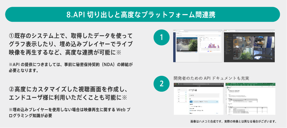 8API切り出しと高度なプラットフォーム間連携