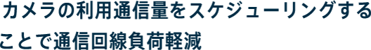 カメラの利用通信量をスケジューリングすることで通信回線負荷軽減