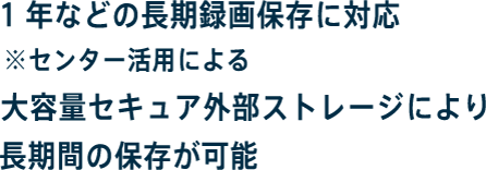 1年などの長期録画保存に対応※センター活用による大容量セキュア外部ストレージにより長期間の保存が可能