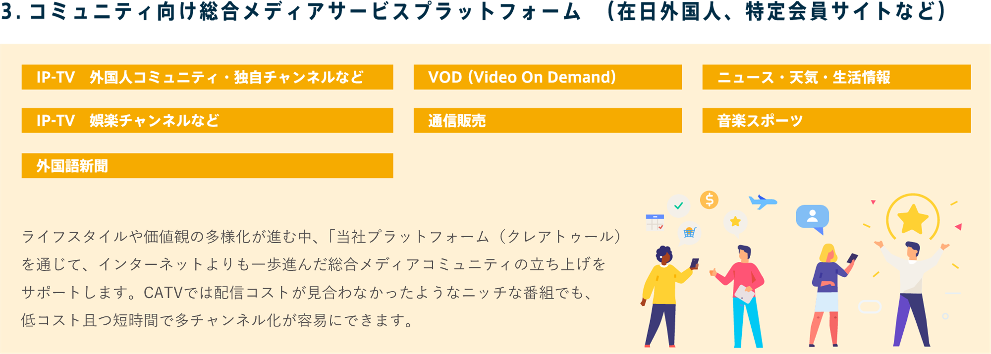 3.コミュニティ向け総合メディアサービスプラットフォーム　（在日外国人、特定会員サイトなど）